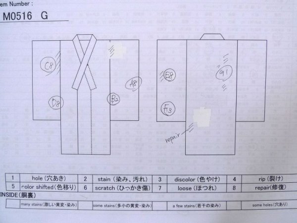 画像11: M0516G  男性用襦袢 男性用着物  ウール  深い 山吹, 更紗 【中古】 【USED】 【リサイクル】 ★☆☆☆☆ (11)