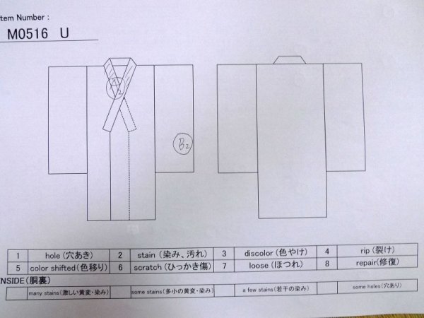 画像13: M0516U  男性用襦袢 男性用着物 兜、貝、矢柄 ウール   灰色, 松/松葉 【中古】 【USED】 【リサイクル】 ★★☆☆☆ (13)