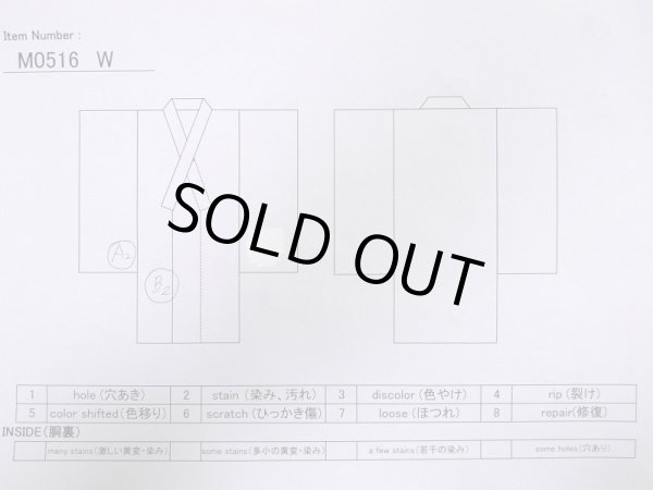 画像13: M0516W  男性用襦袢 男性用着物  ウール   紺, 松/松葉 【中古】 【USED】 【リサイクル】 ★★☆☆☆ (13)