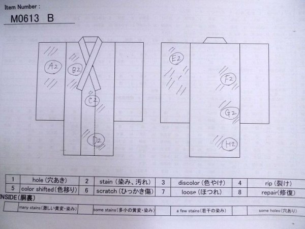 画像12: M0613B  浴衣（日本製） 女性用着物  綿麻   黒, 花 【中古】 【USED】 【リサイクル】 ★★☆☆☆ (12)