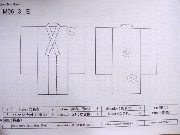 画像12: M0613E  浴衣(日本製) 女性用着物  綿麻   白, 四角 【中古】 【USED】 【リサイクル】 ★★★☆☆ (12)
