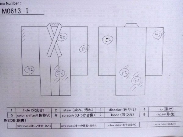 画像12: M0613I  浴衣(日本製) 女性用着物  綿麻   藍, 花 【中古】 【USED】 【リサイクル】 ★★☆☆☆ (12)