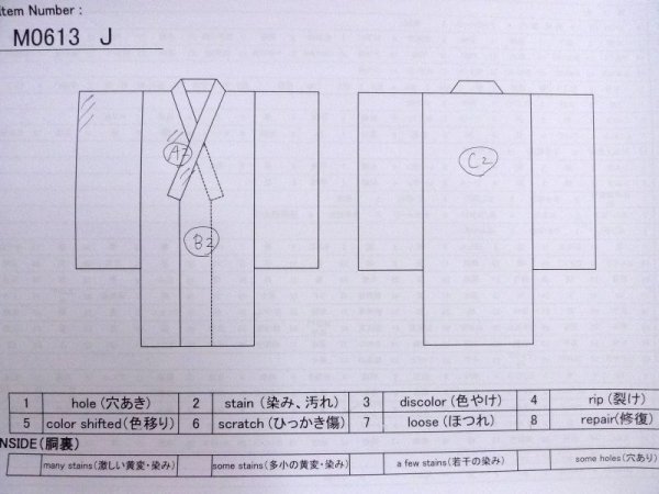 画像12: M0613J  浴衣(日本製) 女性用着物  綿   藍, 花 【中古】 【USED】 【リサイクル】 ★★★☆☆ (12)