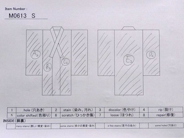 画像11: M0613S  浴衣(日本製) 女性用着物  綿麻   オフ ホワイト, 花 【中古】 【USED】 【リサイクル】 ★★☆☆☆ (11)