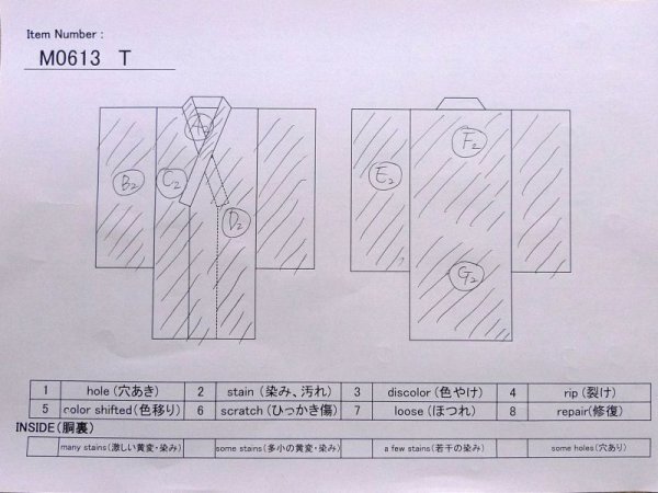画像13: M0613T  浴衣(日本製) 女性用着物  綿麻   オフ ホワイト, 三角 【中古】 【USED】 【リサイクル】 ★★☆☆☆ (13)