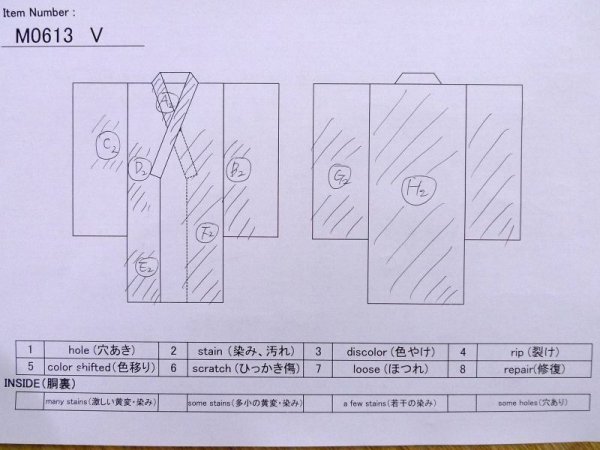 画像13: M0613V  浴衣(日本製) 女性用着物 ひまわり、文字 綿   白, 波 【中古】 【USED】 【リサイクル】 ★★☆☆☆ (13)