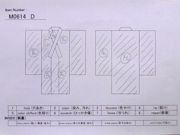 画像11: M0614D  浴衣（日本製） 女性用着物  綿麻   白, 菊 【中古】 【USED】 【リサイクル】 ★★☆☆☆ (11)