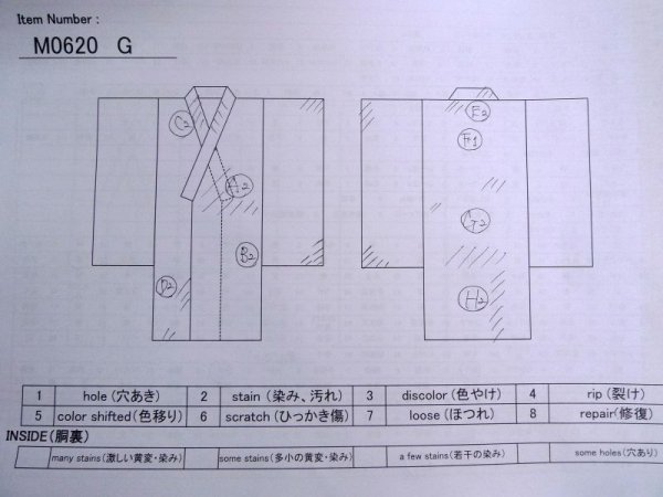 画像14: M0620G  注染浴衣 女性用着物 紫陽花柄 綿   灰色, 葉 【中古】 【USED】 【リサイクル】 ★☆☆☆☆ (14)