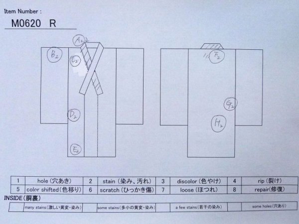 画像13: M0620R  浴衣(日本製) 女性用着物  綿   白, 波 【中古】 【USED】 【リサイクル】 ★★☆☆☆ (13)