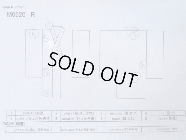 画像13: M0620R  浴衣（日本製） 女性用着物  綿   白, 波 【中古】 【USED】 【リサイクル】 ★★☆☆☆ (13)