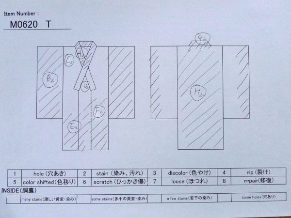 画像11: M0620T  浴衣(日本製) 男性用着物  綿麻   白, 抽象的模様 【中古】 【USED】 【リサイクル】 ★★☆☆☆ (11)