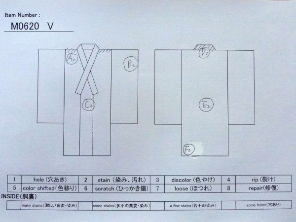 画像11: M0620V  浴衣（日本製） 男性用着物  綿   水色, チェック柄 【中古】 【USED】 【リサイクル】 ★★☆☆☆ (11)