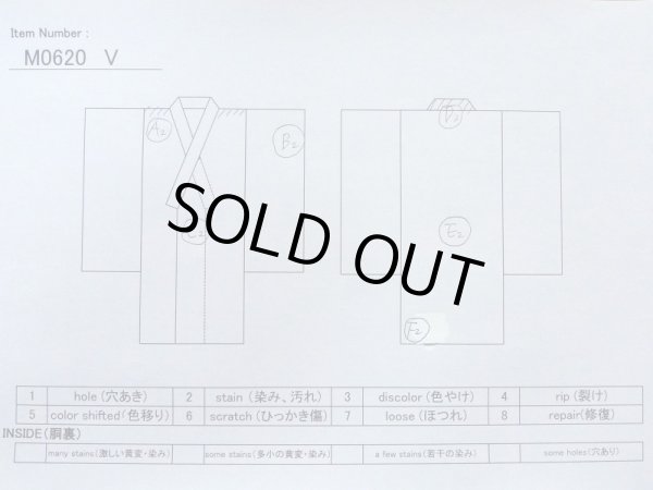 画像11: M0620V  浴衣（日本製） 男性用着物  綿   水色, チェック柄 【中古】 【USED】 【リサイクル】 ★★☆☆☆ (11)