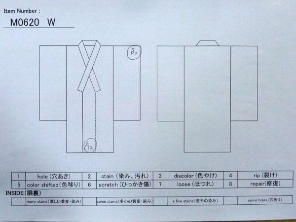 画像11: M0620W  浴衣(日本製) 男性用着物 竺仙 綿   藍, 竹 【中古】 【USED】 【リサイクル】 ★★★☆☆ (11)