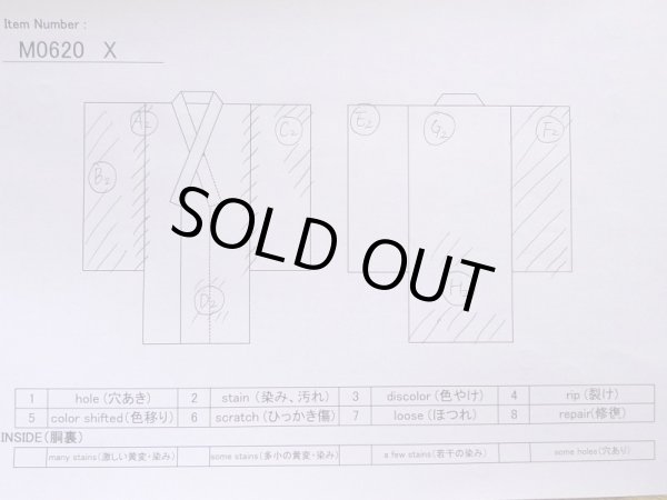 画像10: M0620X  浴衣（日本製） 男性用着物  綿麻   灰色, チェック柄 【中古】 【USED】 【リサイクル】 ★★☆☆☆ (10)