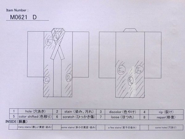 画像11: M0621D  浴衣(日本製) 男性用着物 ジャイアンツのノベルティのようです。 綿   白, 縞 【中古】 【USED】 【リサイクル】 ★★☆☆☆ (11)