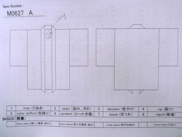 画像13: M0627A  羽織 女性用着物 裏地:化繊混合、つぎはぎあり シルク(正絹)   赤色, ぼかし 【中古】 【USED】 【リサイクル】 ★★★☆☆ (13)