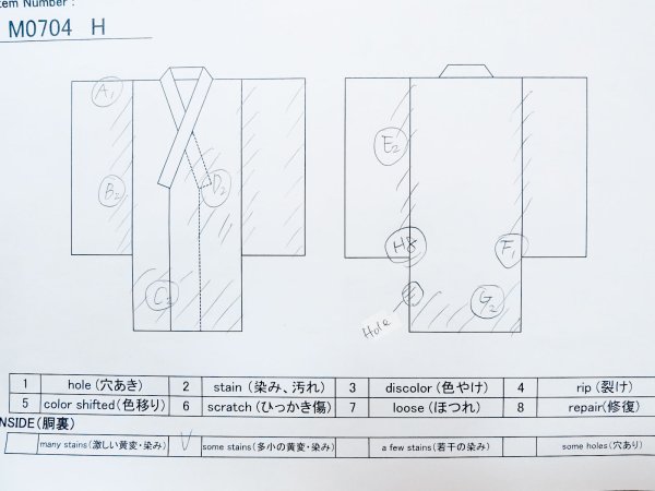 画像11: M0704H  夏物 男性用着物  シルク(正絹)   黒, チェック柄 【中古】 【USED】 【リサイクル】 ★☆☆☆☆ (11)