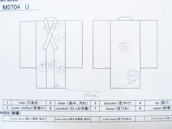 画像11: M0704U  単衣 女性用着物  シルク（正絹）   紺, 鶴 【中古】 【USED】 【リサイクル】 ★☆☆☆☆ (11)