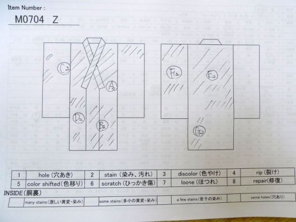 画像13: M0704Z  大島紬 女性用着物  シルク(正絹)  薄い 黄緑色, 花 【中古】 【USED】 【リサイクル】 ★★☆☆☆ (13)