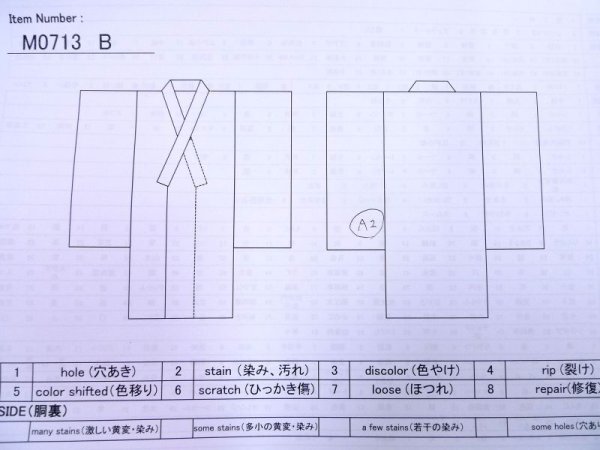 画像11: M0713B  単衣 女性用着物  シルク(正絹) 深い 紫み 灰色, 亀甲 【中古】 【USED】 【リサイクル】 ★★★★☆ (11)