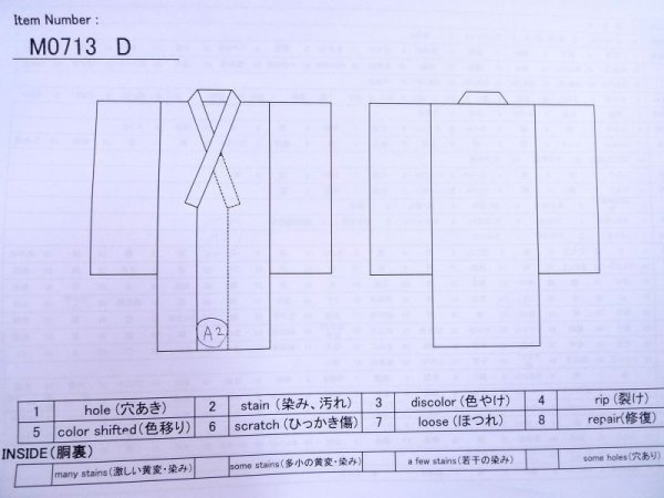 画像13: M0713D  単衣 女性用着物  シルク(正絹)   黒, 四角 【中古】 【USED】 【リサイクル】 ★★★☆☆ (13)