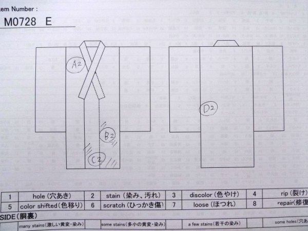 画像13: M0728E  小紋 女性用着物  シルク(正絹)   オフ ホワイト, 花 【中古】 【USED】 【リサイクル】 ★★☆☆☆ (13)