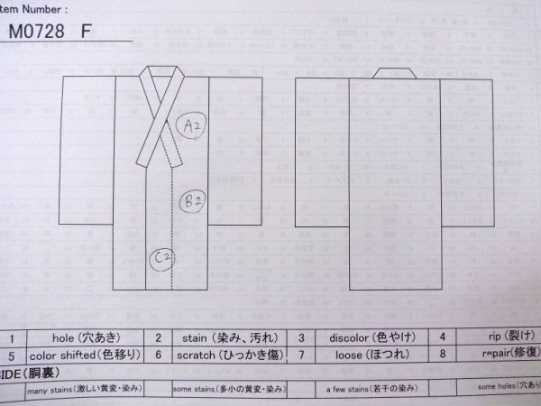 画像13: M0728F  小紋 女性用着物  シルク(正絹)   黒, 花 【中古】 【USED】 【リサイクル】 ★★★☆☆ (13)