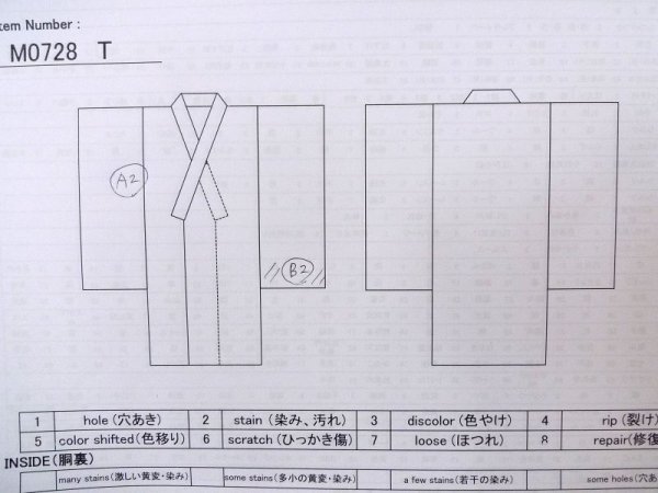 画像13: M0728T  小紋 女性用着物  シルク(正絹)   黒, 花 【中古】 【USED】 【リサイクル】 ★★★☆☆ (13)