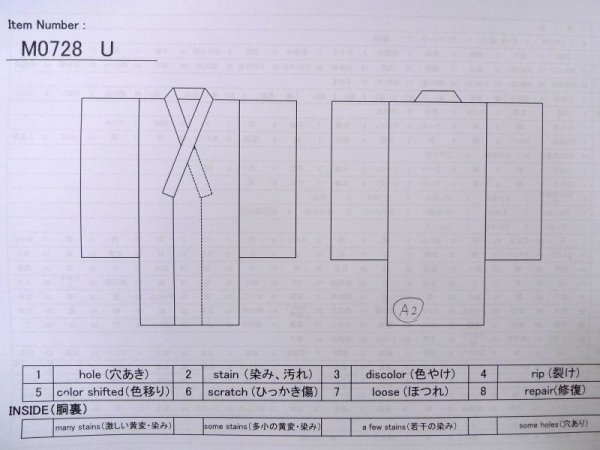画像13: M0728U  小紋 女性用着物  シルク(正絹)  淡い 緑色, ぼたん 【中古】 【USED】 【リサイクル】 ★★★★☆ (13)