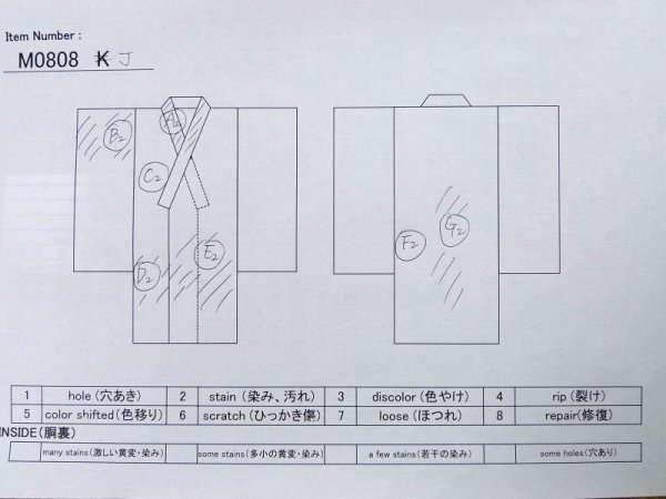 画像11: M0808J  女性用 単衣  麻 深い 灰色がかった トープ, ジグザグ 【中古】 【USED】 【リサイクル】 ★★☆☆☆ (11)