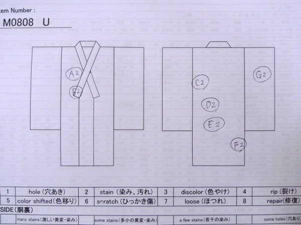 画像11: M0808U  女性用 小地谷縮  麻   オフ ホワイト, 七宝 【中古】 【USED】 【リサイクル】 ★★☆☆☆ (11)