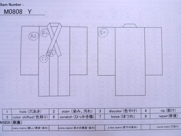 画像12: M0808Y  女性用 単衣  シルク(正絹)  茶色み 黒, 花 【中古】 【USED】 【リサイクル】 ★☆☆☆☆ (12)