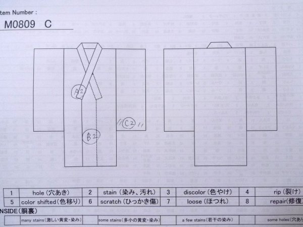 画像13: M0809C  女性用 単衣  シルク(正絹)   灰色, 桜 【中古】 【USED】 【リサイクル】 ★★★☆☆ (13)