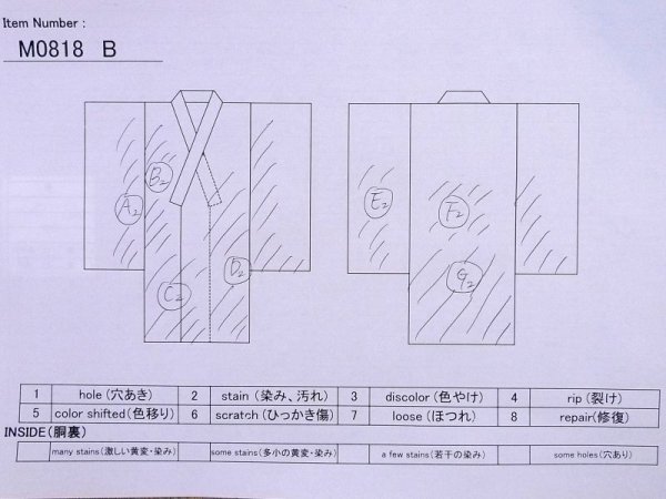 画像9: M0818B  女性用 単衣  シルク（正絹）   黒, いげた 【中古】 【USED】 【リサイクル】 ★★☆☆☆ (9)