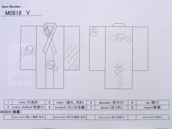 画像11: M0818V  女性用 単衣  シルク(正絹)  深い 紺, チェック柄 【中古】 【USED】 【リサイクル】 ★★☆☆☆ (11)