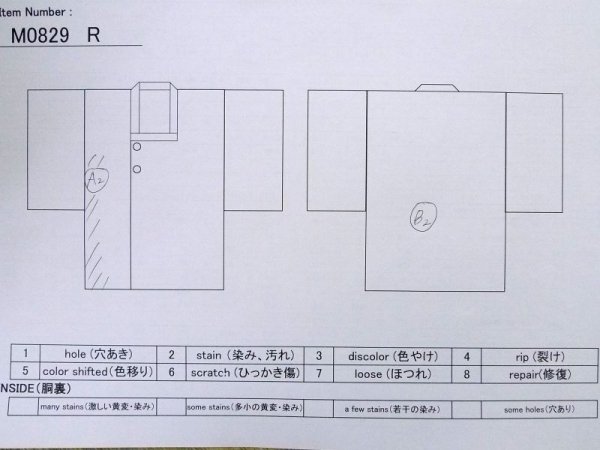 画像11: M0829R  女性用 雨コート  化繊   黒, チェック柄 【中古】 【USED】 【リサイクル】 ★★★☆☆ (11)