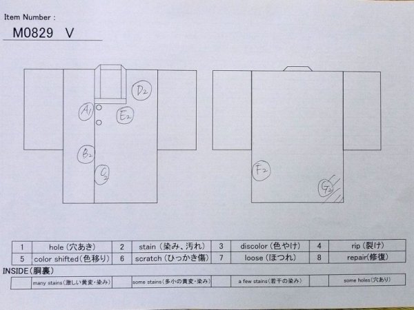 画像11: M0829V  女性用 雨コート  化繊   黒, チェック柄 【中古】 【USED】 【リサイクル】 ★☆☆☆☆ (11)