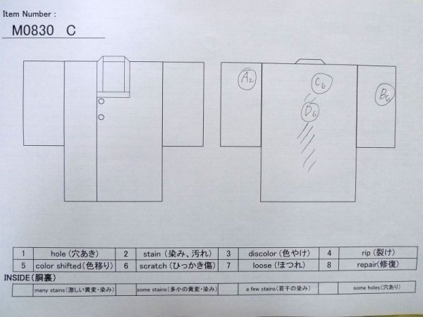 画像11: M0830C  女性用 道行  化繊  深い 灰色, 抽象的模様 【中古】 【USED】 【リサイクル】 ★★☆☆☆ (11)