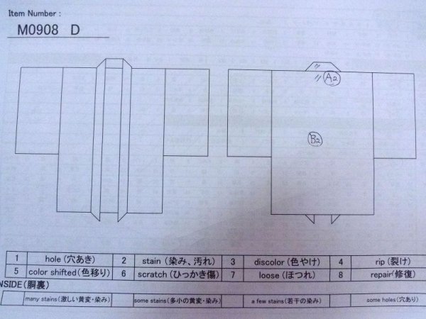 画像14: M0908D  女性用 羽織  化繊  淡い 桃色, 抽象的模様 淡い【中古】 【USED】 【リサイクル】 ★☆☆☆☆ (14)