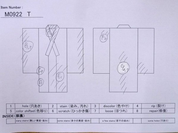 画像11: M0922T  女性用 襦袢 使用感あり、立涌 シルク(正絹)   赤色,  【中古】 【USED】 【リサイクル】 ★☆☆☆☆ (11)