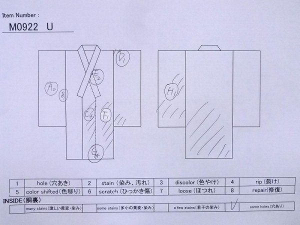 画像11: M0922U  女性用 襦袢 経年劣化、使用感あり、地紋:立涌柄、裾綿入り シルク(正絹)   朱赤,  【中古】 【USED】 【リサイクル】 ★☆☆☆☆ (11)