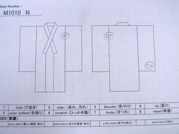 画像13: M1010N  女性用 小地谷紬  シルク(正絹)   黒, 唐草 【中古】 【USED】 【リサイクル】 ★★★☆☆ (13)