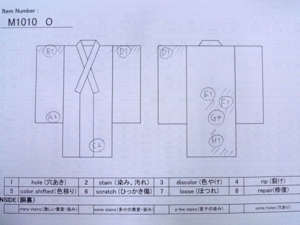 画像13: M1010O  女性用 夏物  シルク(正絹)   黒, 花 【中古】 【USED】 【リサイクル】 ★☆☆☆☆ (13)