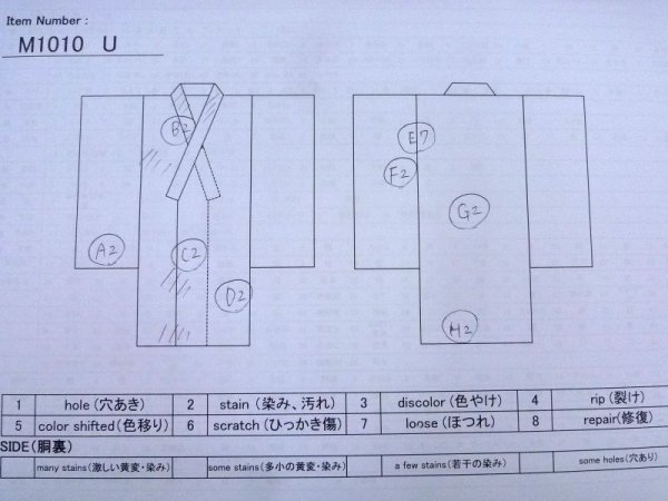 画像13: M1010U  女性用 単衣  化繊   オフ　ホワイト, 花 【中古】 【USED】 【リサイクル】 ★★☆☆☆ (13)