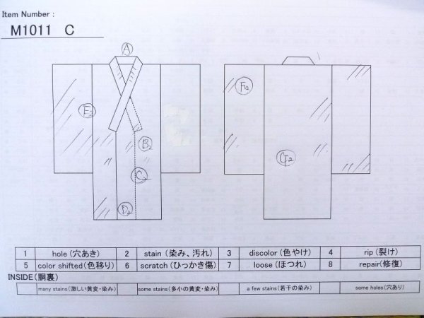 画像10: M1011C  男性用着物  シルク（正絹）   黒, 幾何学模様 【中古】 【USED】 【リサイクル】 ★★☆☆☆ (10)