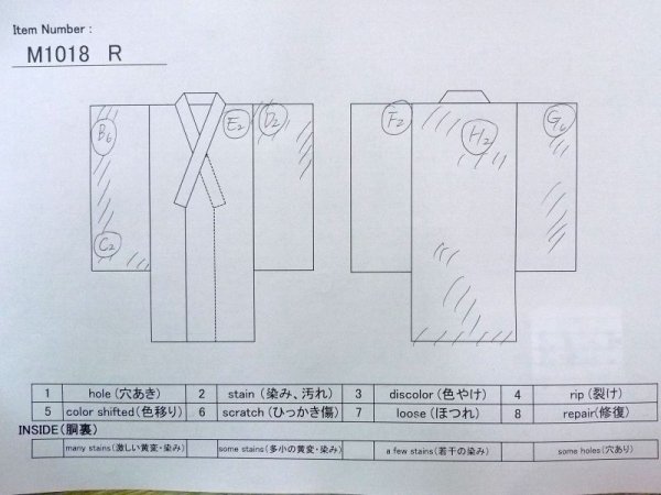 画像10: M1018R  女性用 単衣  化繊   青, かのこ 【中古】 【USED】 【リサイクル】 ★★☆☆☆ (10)