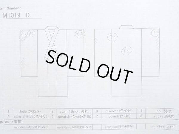 画像11: M1019D  女性用 単衣  化繊   白, 花 【中古】 【USED】 【リサイクル】 ★★★☆☆ (11)