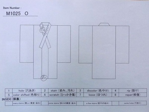 画像11: M1025O  女性用 単衣  シルク(正絹)  深い 紺, 幾何学模様 【中古】 【USED】 【リサイクル】 ★★☆☆☆ (11)