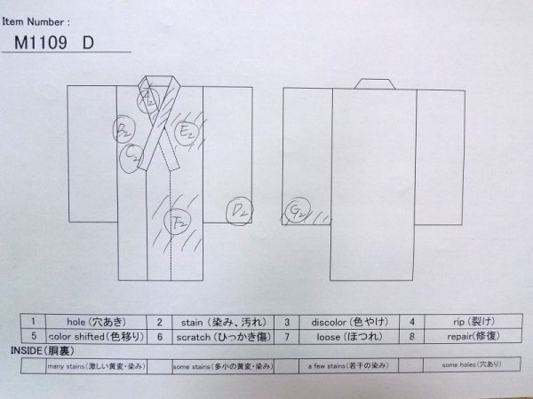 画像11: M1109D  女性用 夏物  麻 淡い 灰色がかった 青緑色, 草 【中古】 【USED】 【リサイクル】 ★★☆☆☆ (11)